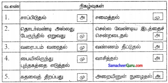 Samacheer Kalvi 3rd Maths Guide Term 3 Chapter 6 நேரம் 4