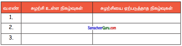 Samacheer Kalvi 3rd Maths Guide Term 3 Chapter 6 நேரம் 6