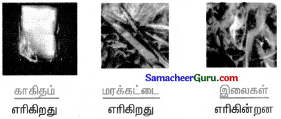 Samacheer Kalvi 3rd Science Guide Term 1 Chapter 2 பருப்பொருள்களின் நிலைகள் 12