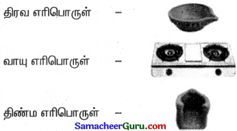 Samacheer Kalvi 3rd Science Guide Term 1 Chapter 2 பருப்பொருள்களின் நிலைகள் 14