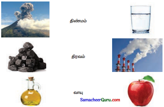 Samacheer Kalvi 3rd Science Guide Term 1 Chapter 2 பருப்பொருள்களின் நிலைகள் 15