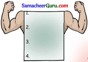 Samacheer Kalvi 3rd Science Guide Term 2 Chapter 1 உணவு 2