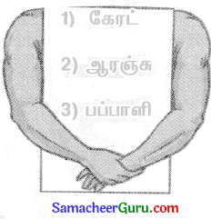Samacheer Kalvi 3rd Science Guide Term 2 Chapter 1 உணவு 5