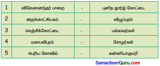 Samacheer Kalvi 3rd Social Science Guide Term 2 Chapter 1 வரலாற்றுச் சிறப்புமிக்க இடங்கள் 4