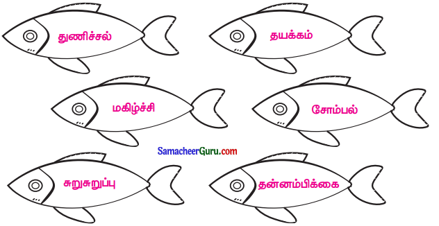 Samacheer Kalvi 3rd Tamil Guide Term 1 Chapter 6 துணிந்தவர் வெற்றி கொள்வர் 4