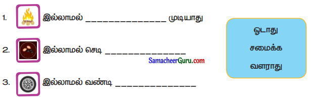 Samacheer Kalvi 3rd Tamil Guide Term 1 Chapter 8 நூலகம் 5