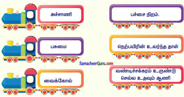 Samacheer Kalvi 3rd Tamil Guide Term 1 Chapter 9 மாட்டு வண்டியிலே 1