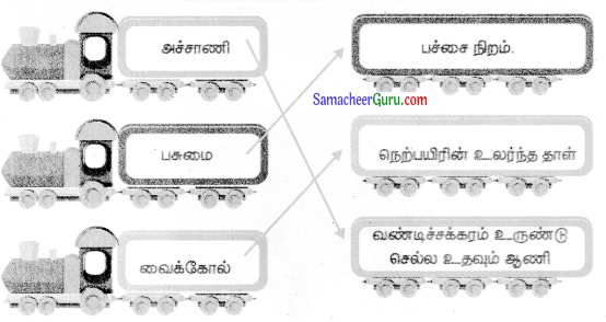 Samacheer Kalvi 3rd Tamil Guide Term 1 Chapter 9 மாட்டு வண்டியிலே 2