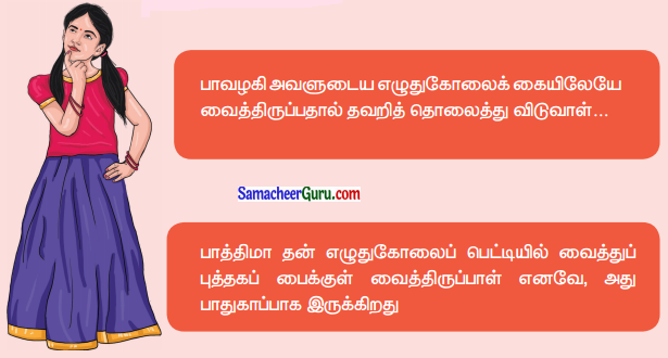 Samacheer Kalvi 3rd Tamil Guide Term 3 Chapter 8 அறிவூட்டும் தொலைக்கா செய்திகள் 6
