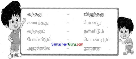 Samacheer Kalvi 3rd tamil Guide Term 2 Chapter 1 உண்மையே உயர்வு 2