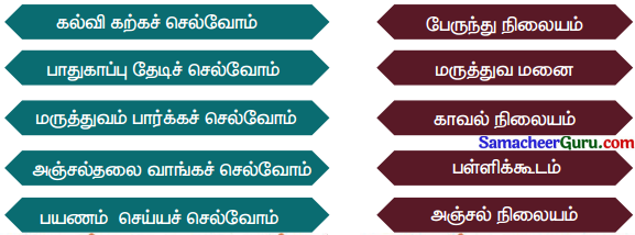 Samacheer Kalvi 3rd tamil Guide Term 2 Chapter 3 கல்வி கண் போன்றது 1