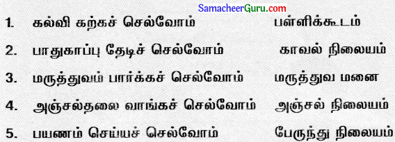 Samacheer Kalvi 3rd tamil Guide Term 2 Chapter 3 கல்வி கண் போன்றது 2