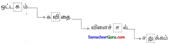 Samacheer Kalvi 3rd tamil Guide Term 2 Chapter 5 வாலு போயி கத்தி வந்தது! டும் ... டும் ... டும் ... டும் 7