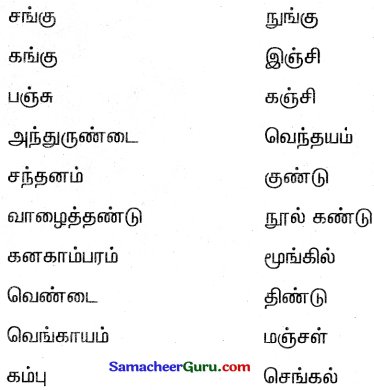Samacheer Kalvi 3rd tamil Guide Term 2 Chapter 6 எழில் கொஞ்சும் அருவி 12