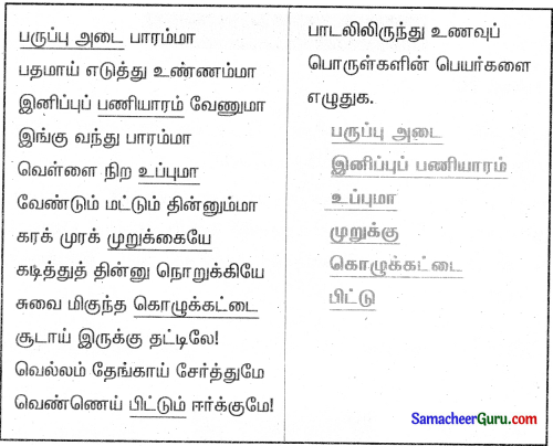 Samacheer Kalvi 3rd tamil Guide Term 2 Chapter 6 எழில் கொஞ்சும் அருவி 5