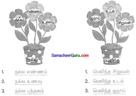 Samacheer Kalvi 3rd tamil Guide Term 2 Chapter 7 நாயும், ஓநாயும் 3