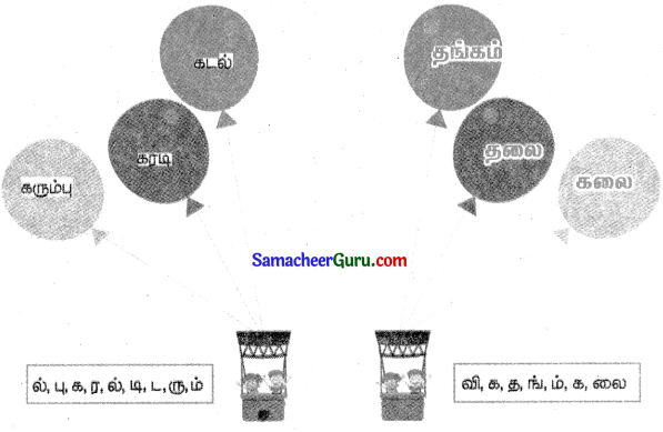 Samacheer Kalvi 3rd tamil Guide Term 2 Chapter 7 நாயும், ஓநாயும் 5