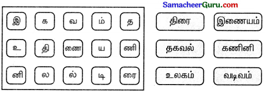 Samacheer Kalvi 3rd tamil Guide Term 3 Chapter 1 உள்ளங்கையில் ஓர் உலகம் 4
