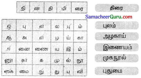 Samacheer Kalvi 3rd tamil Guide Term 3 Chapter 1 உள்ளங்கையில் ஓர் உலகம் 6