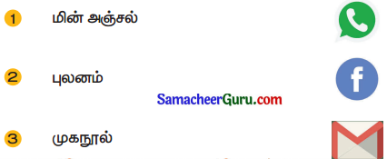 Samacheer Kalvi 3rd tamil Guide Term 3 Chapter 1 உள்ளங்கையில் ஓர் உலகம் 7