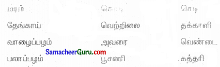 Samacheer Kalvi 3rd tamil Guide Term 3 Chapter 3 வீம்பால் வந்த விளைவு 11