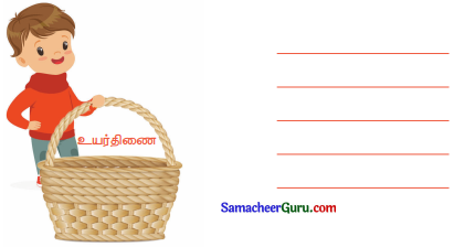 Samacheer Kalvi 3rd tamil Guide Term 3 Chapter 3 வீம்பால் வந்த விளைவு 13