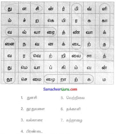 Samacheer Kalvi 3rd tamil Guide Term 3 Chapter 3 வீம்பால் வந்த விளைவு 9